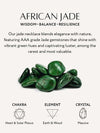 Green Jade Beaded Necklace